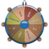 Roda Keberuntungan Sanghoki icon